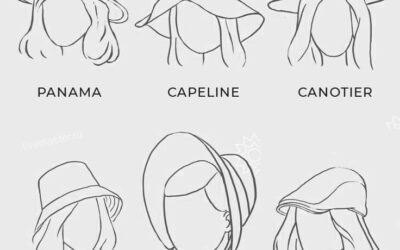 Toutes les formes de chapeaux de paille